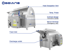 Structures of the herbal roasting machine