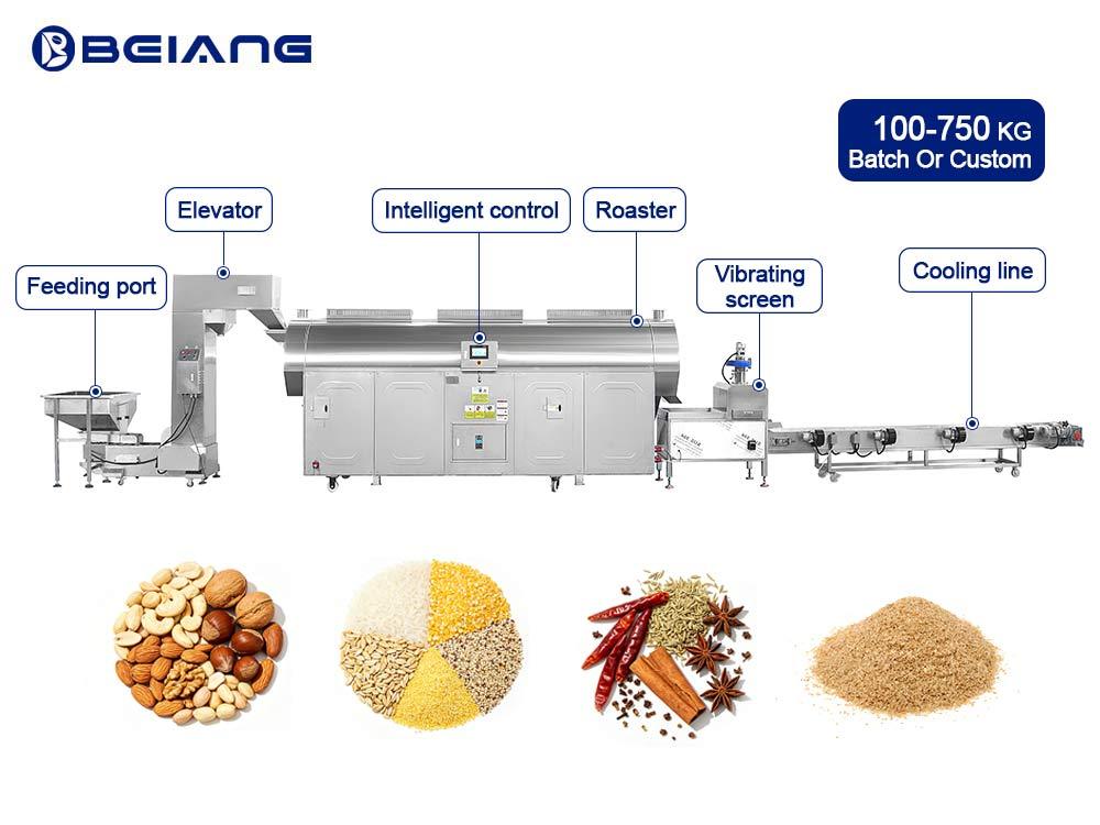 Industrial Grain Roasting Line for Sale
