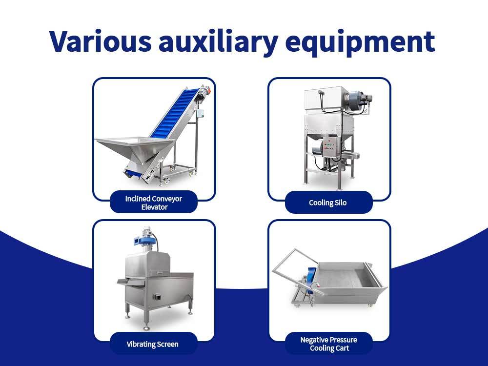 Different types of auxiliary equipment