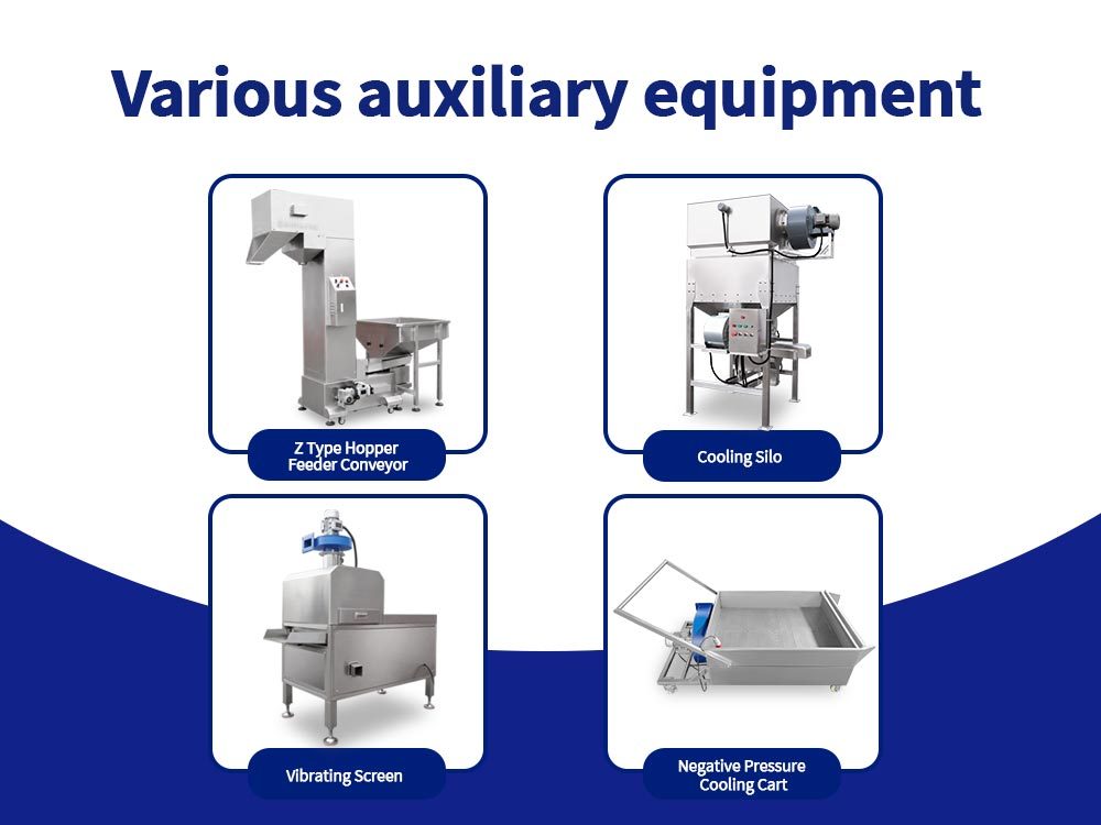 Auxiliary equipment