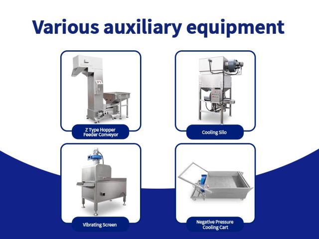 Auxiliary equipment