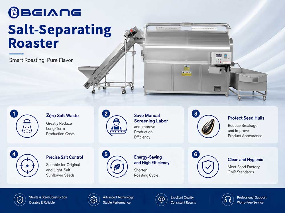 Automatic Salt-Separating Sunflower Seeds Roasting Machine