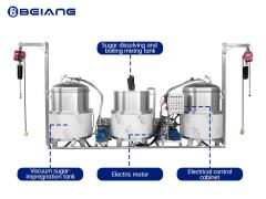 Structures of the vacuum sugar soaking machine