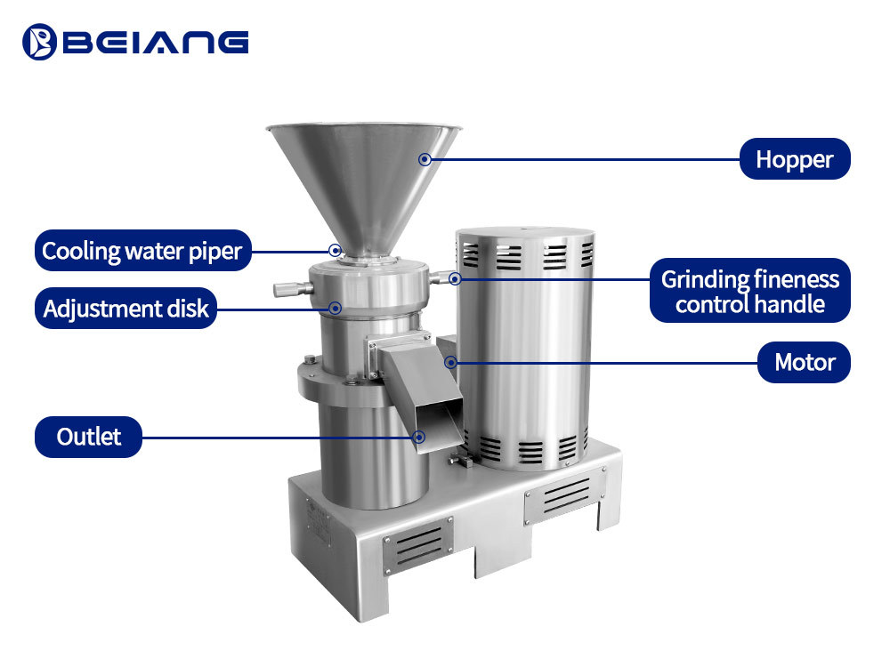 Structures of the peanut butter grinder machine
