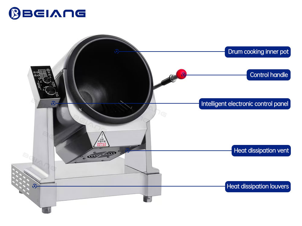 Structures of the Drum Stir Frying Machine