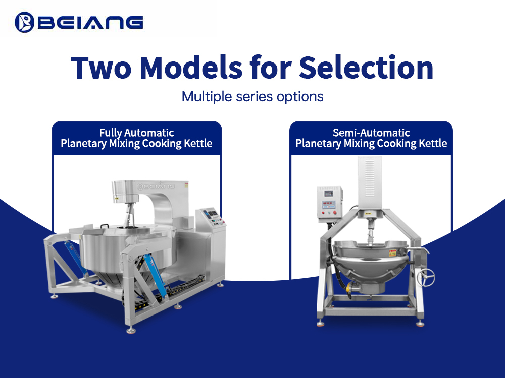 Two Models for the Automatic Planetary Stirring Wok Machine
