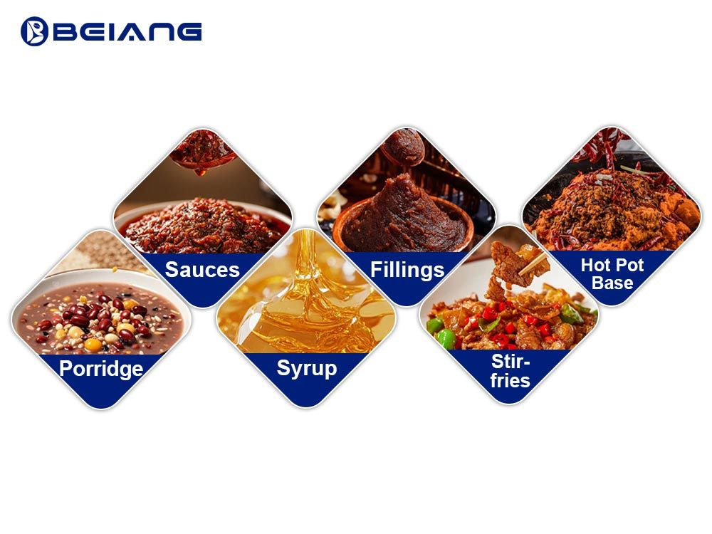 applications of the Automatic Planetary Stirring Wok Machine