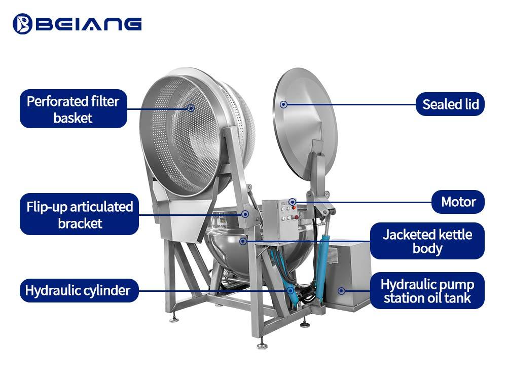 Multi-functional Blanching Kettle With Filter Basket