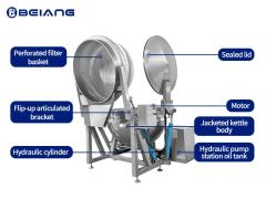 Multi-functional Blanching Kettle With Filter Basket