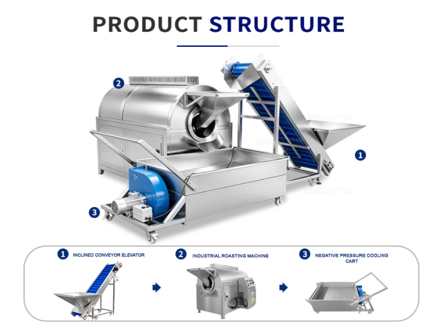 Industrial Electromagnetic Roasting Line with Feeding Conveyor and Cooling System for Nuts Seeds Grains