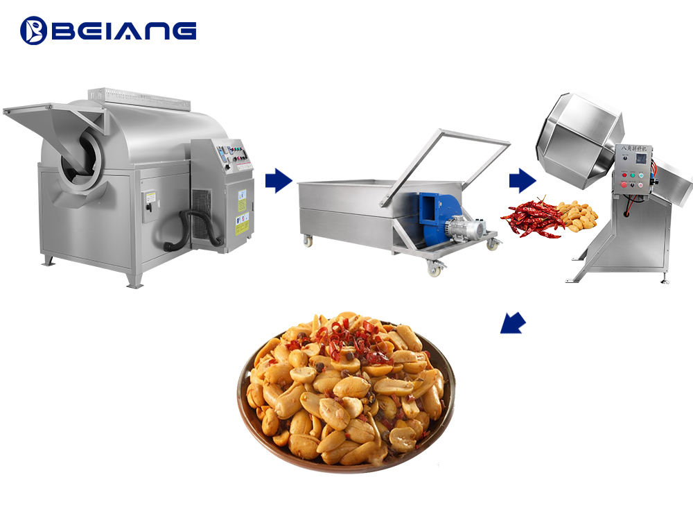 Small Nut Roasting and Seasoning Line | Roasting Cooling Flavoring Machines