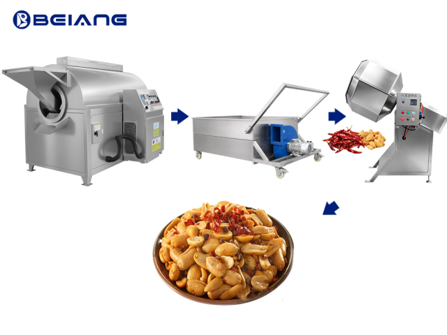 Small Nut Roasting and Seasoning Line | Roasting Cooling Flavoring Machines