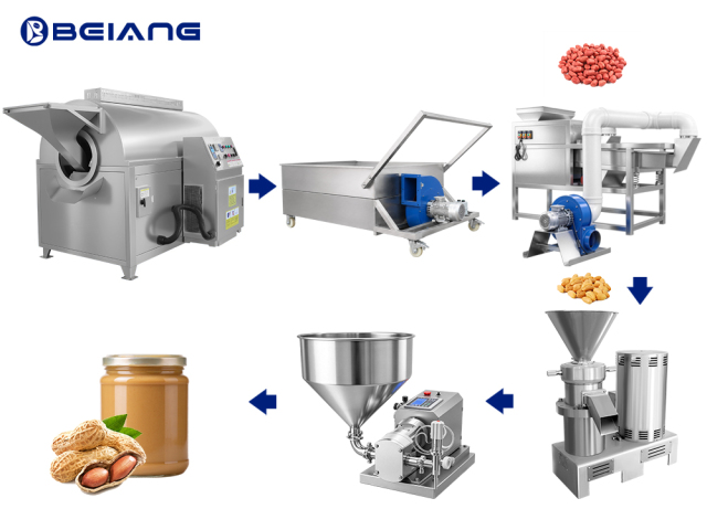Commercial Peanut Butter Making Machine Production Line - Small Scale Nut Butter Grinder & Processing Plant