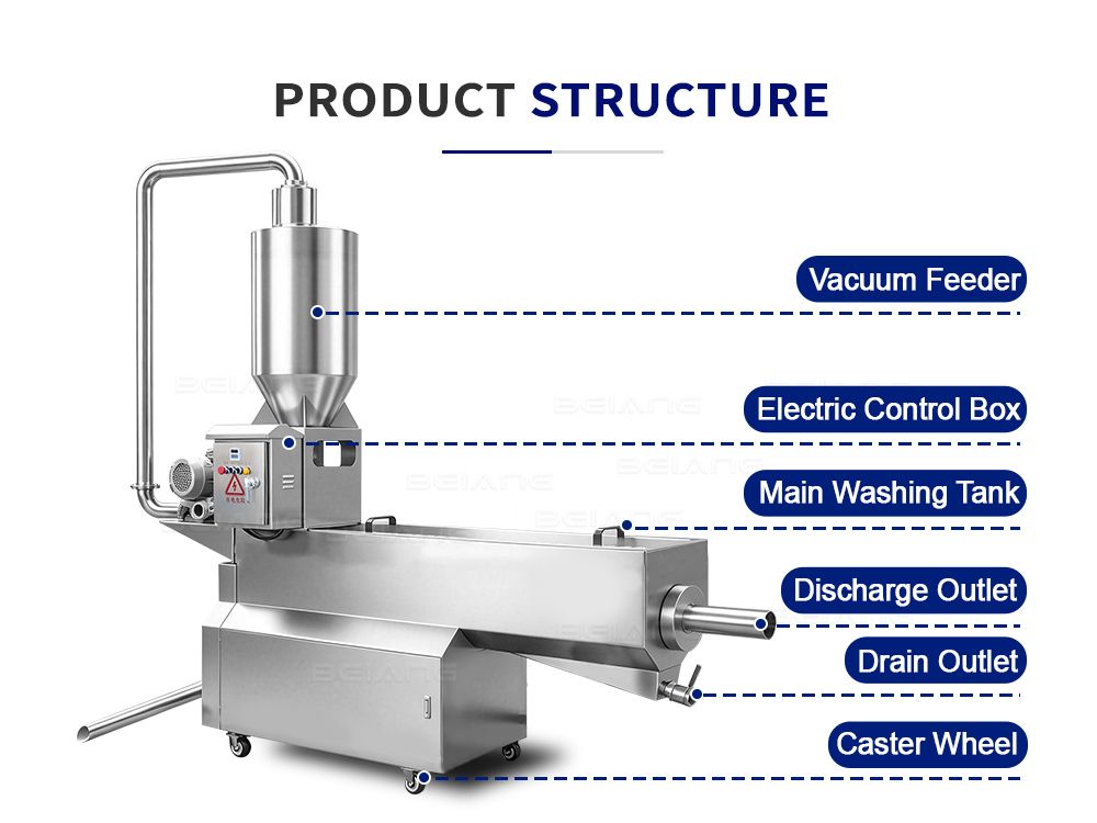 Commercial Sesame Seed Washing Machine - Stainless Steel Sesame Cleaner & Dewatering Machine (500-2000 kg/h)
