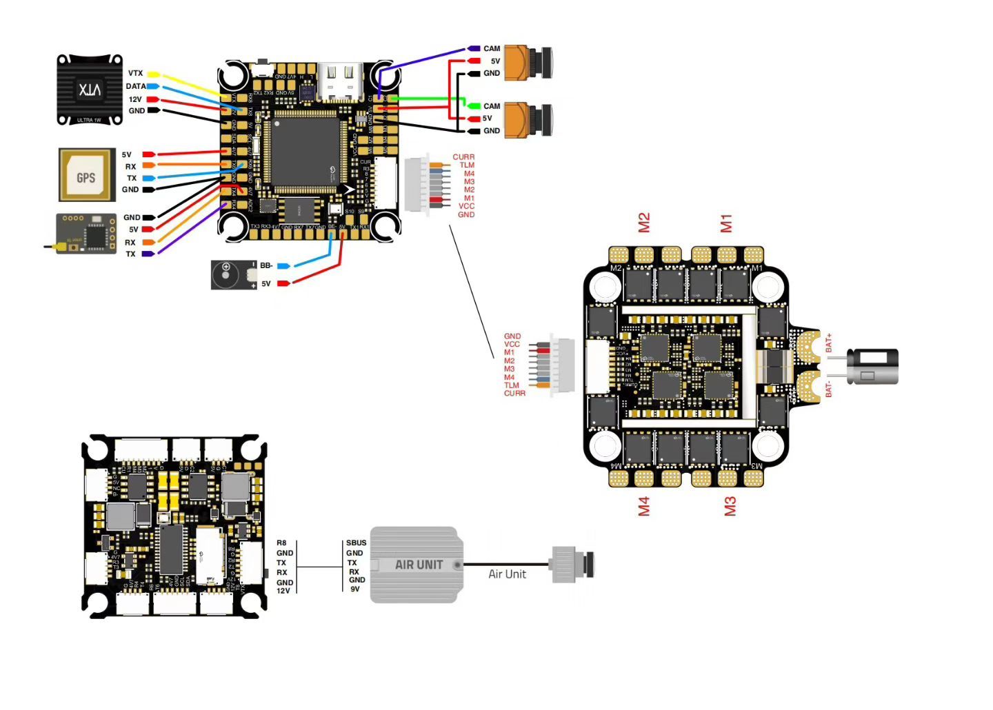 YuntuFPV H743  Flight Controller  ICM-42688 3-12S 30.5x30.5mm Dual camera