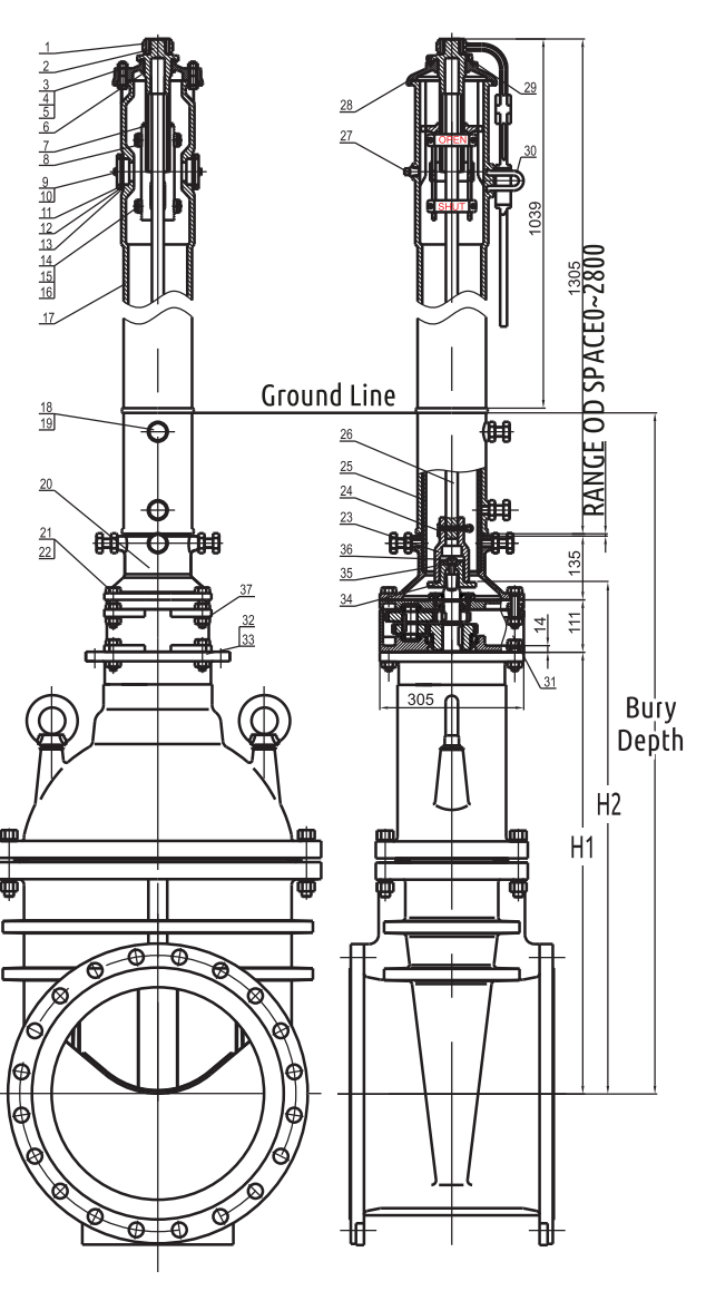 UL FM Large NRS Indicator Post