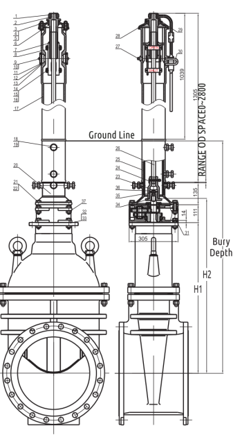 UL FM Large NRS Indicator Post