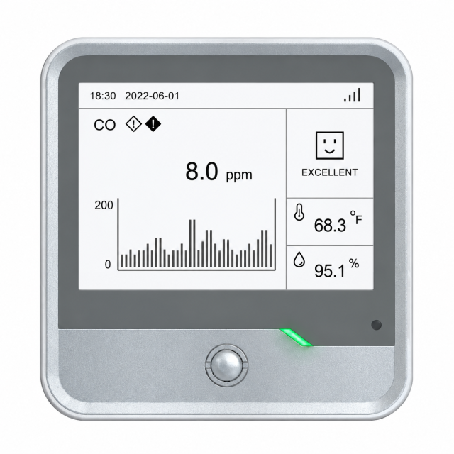 GD231 LoRaWAN Carbon Monoxide Sensor with E-Ink Display