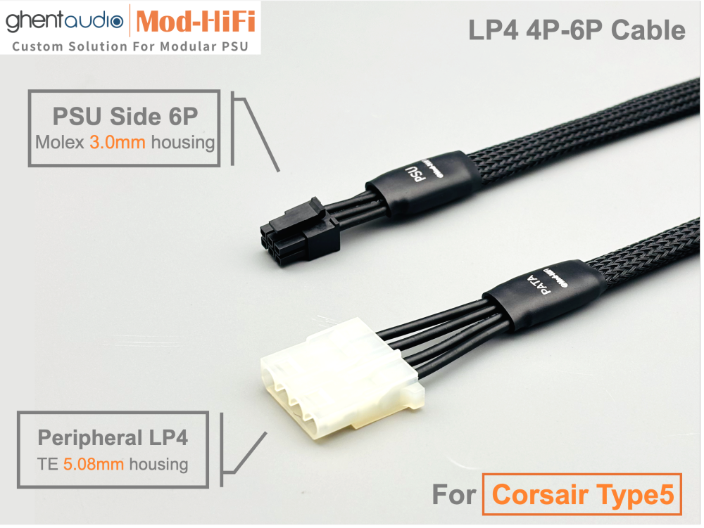 Molex LP4 Cable for Corsair RMx-Shift Series: RM750x shift, RM850x shift, RM1000x shift, RM1200x shift