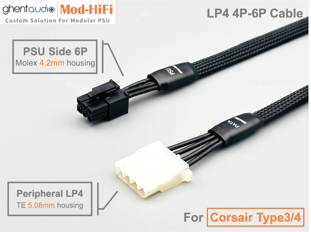Molex LP4 Cable for Corsair HX Series: HX750 Platinum, HX850 Platinum, HX1000 Platinum, HX1200 Platinum