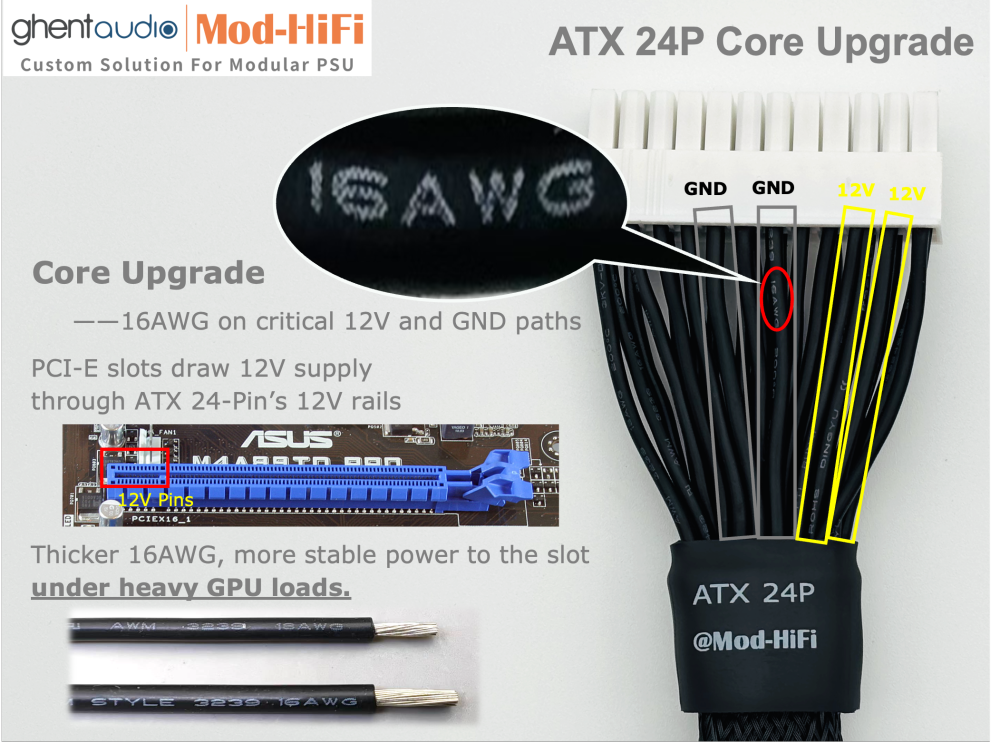 ATX 24-Pin Cable for Seasonic: e.g. CORE Gold GX-650 | FOCUS Gold GM-850 | FOCUS Platinum PX-850 | PRIME ATX 3.1 TX-1600 | PRIME Platinum PX-1300 | VERTEX Platinum PX-1000...