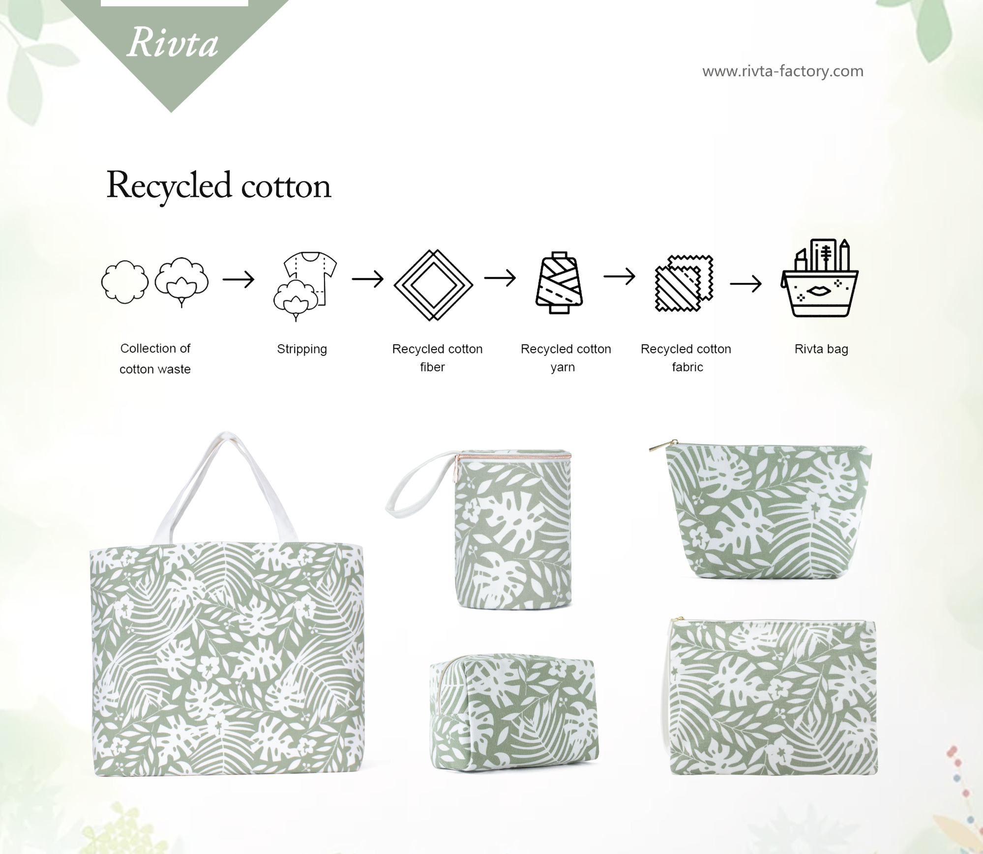 Canvas Cosmetic Bags