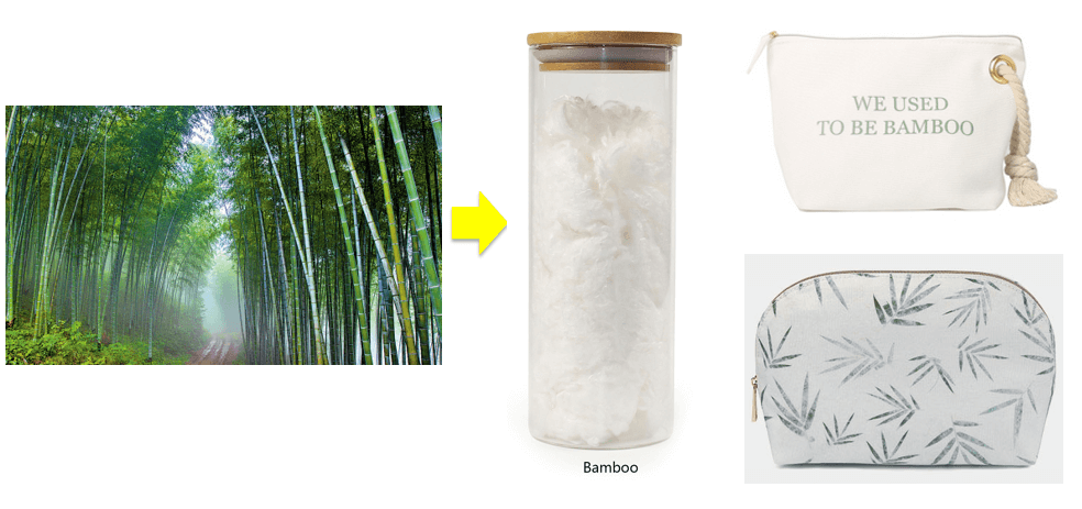 Bamboo cosmetic bags