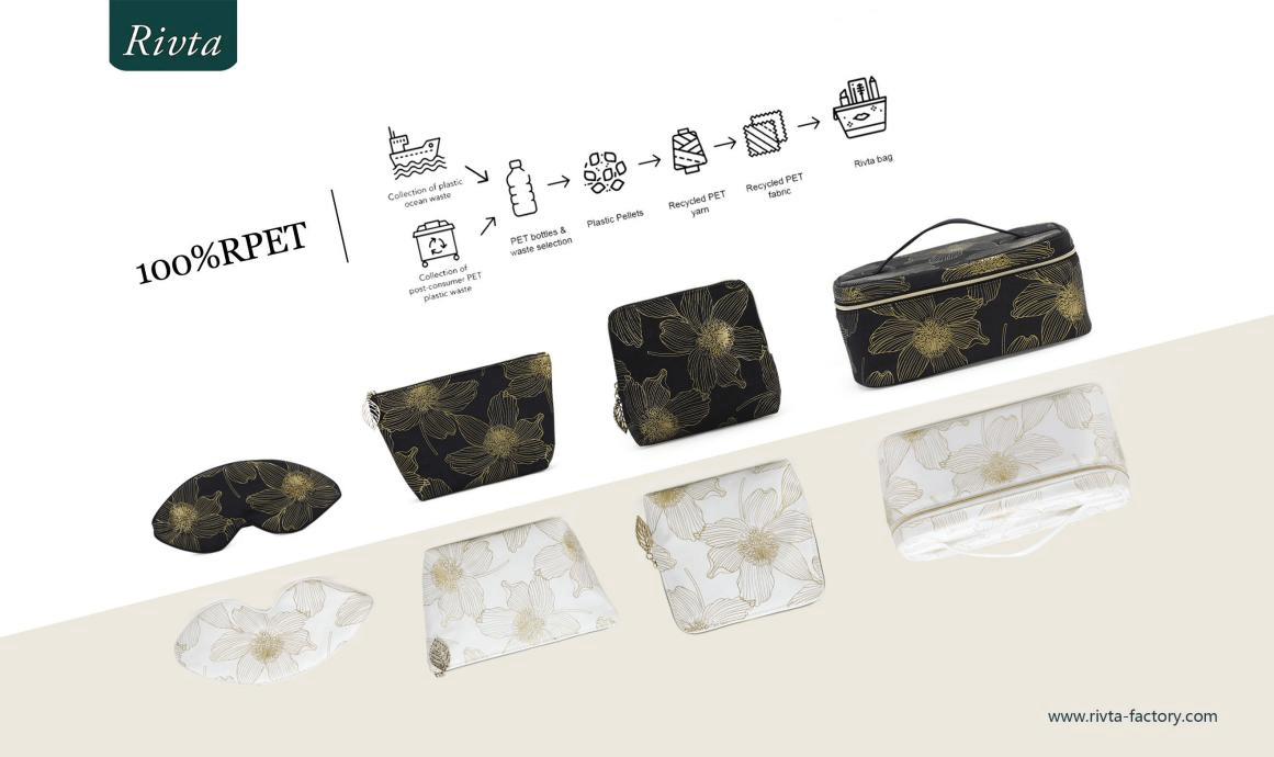RPET makeup bags