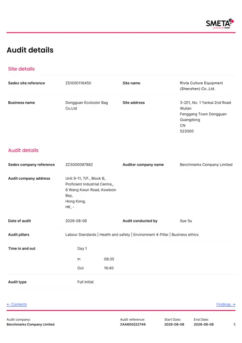 Rivta SMETA and SEDEX 4-Pillar audit reference document for factory review