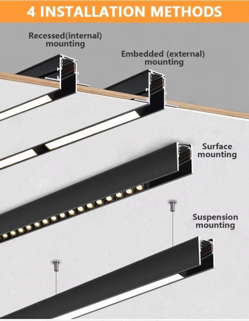 【SG20-SMB1M】Surface Mounted Aluminum Magnetic Rail