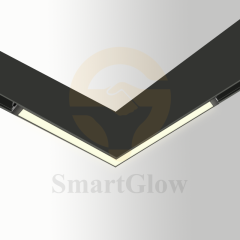【SG2518HF】360° Beam Angle Magnetic Horizontal Corner Flexible Flood Light