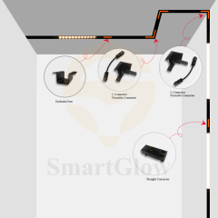 【SG25-RA4】L Connector