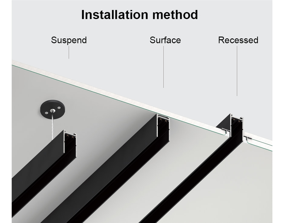 magnetic track rail