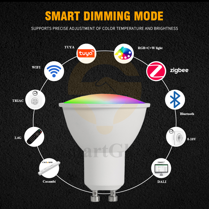 【SG601】5W WiFi Smart dimmable LED RGB Round Light Bulb with Bluetooth Pairing - (Tuya/Smartlife)