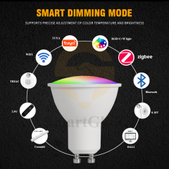 【SG601】5W WiFi Smart dimmable LED RGB Round Light Bulb with Bluetooth Pairing - (Tuya/Smartlife)