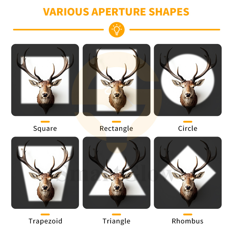 【SG2218】10w 20w Zoomable and Shapeable Smart LED Track Lights for Museum and Gallery