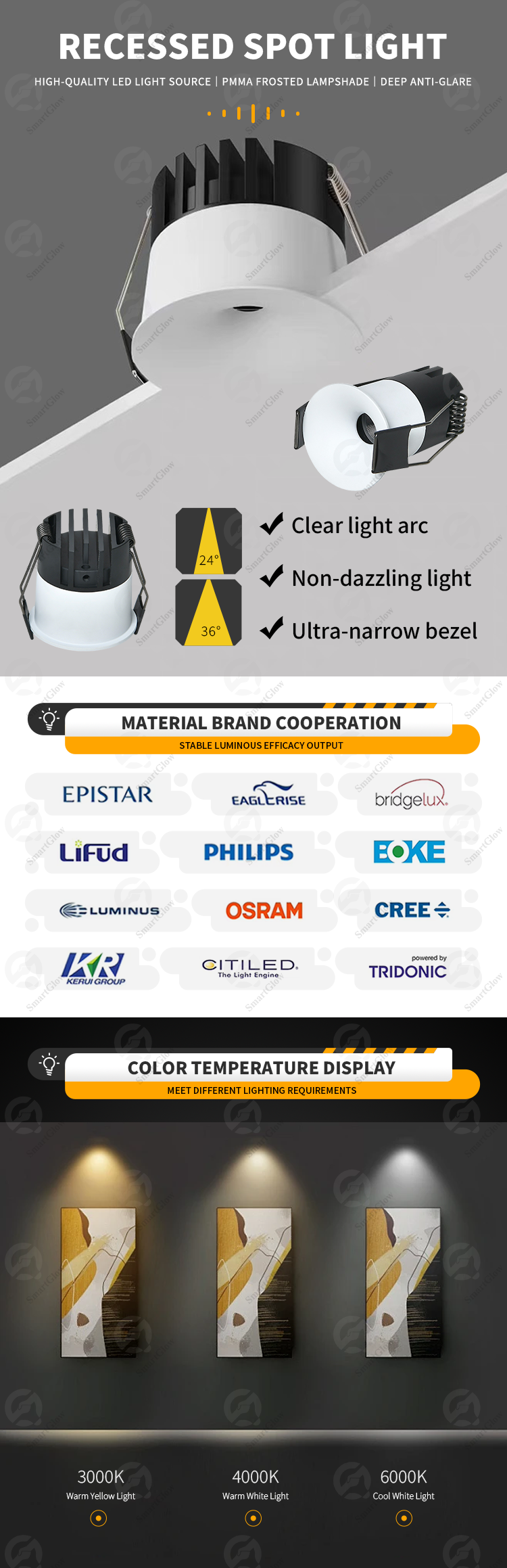 recessed downlight