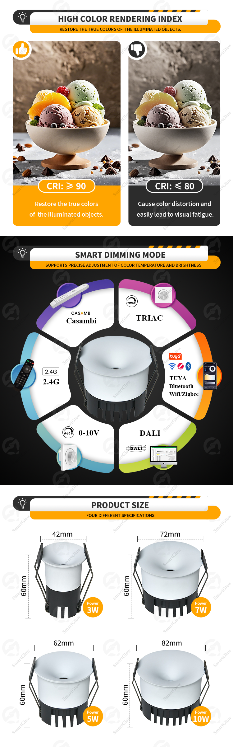 recessed downlight