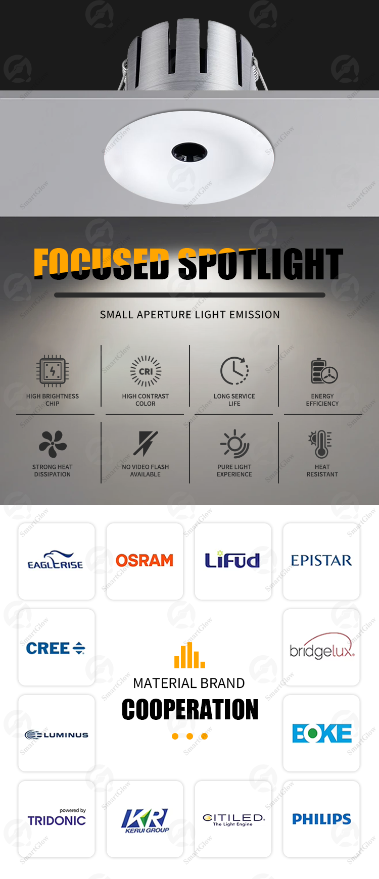 led recessed light