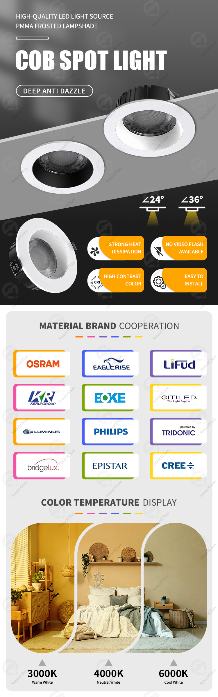 cob led downlight