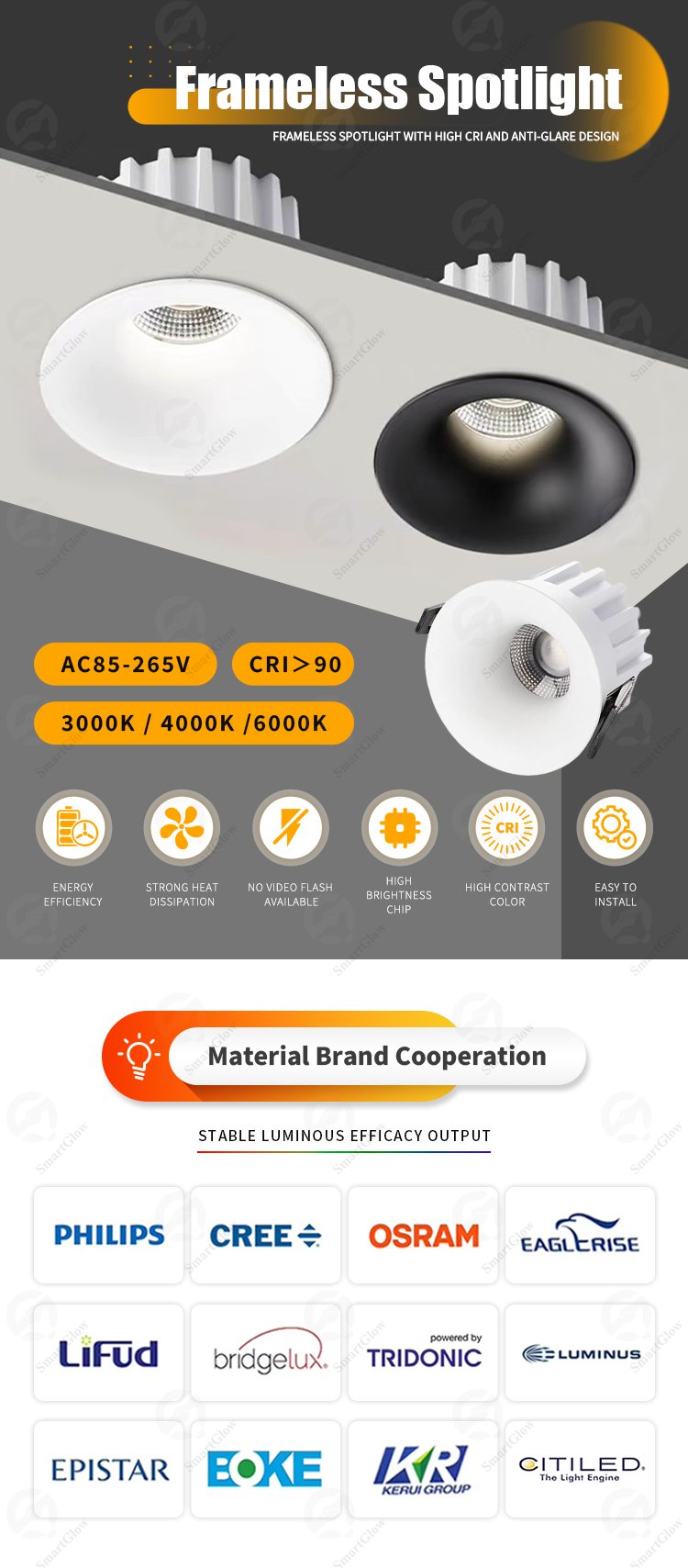 best led downlights