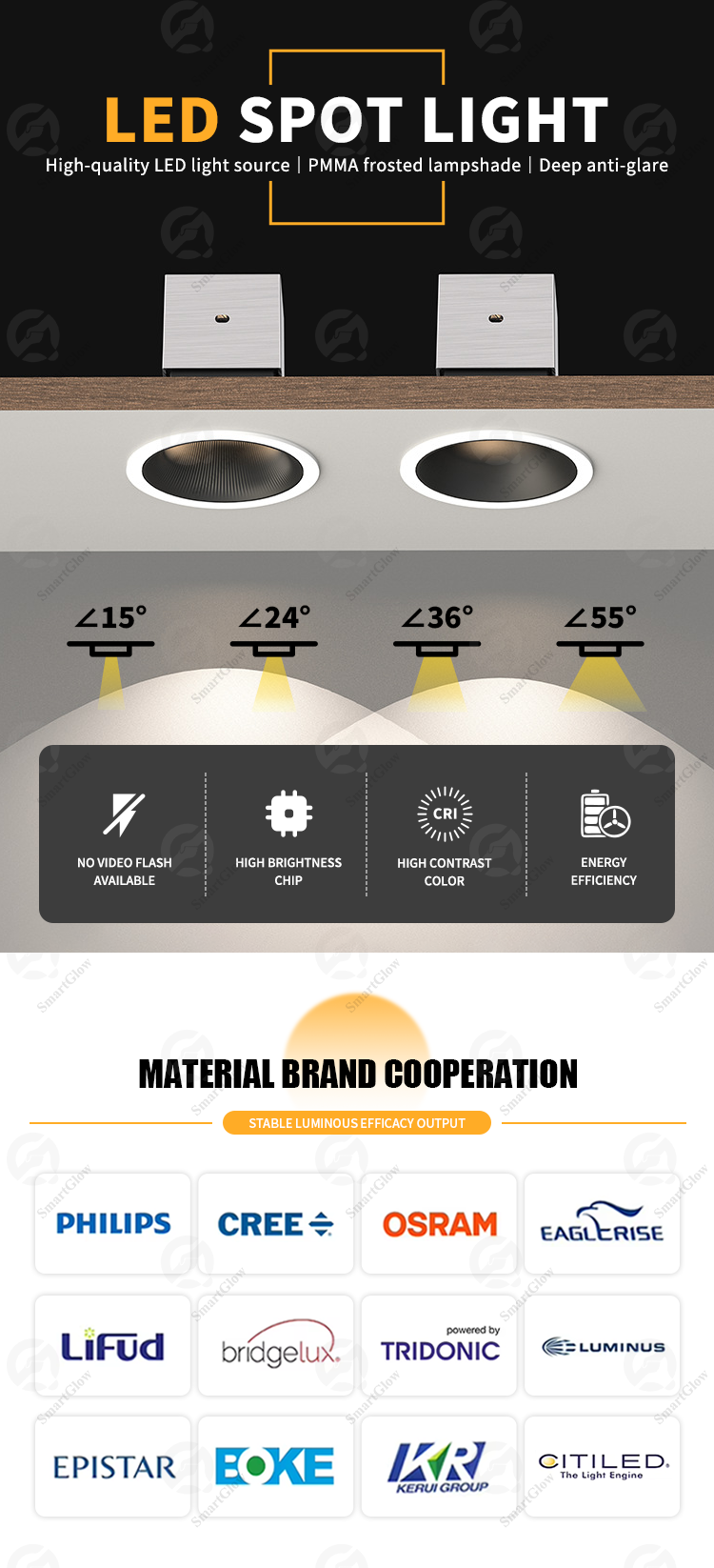 recessed adjustable spotlight