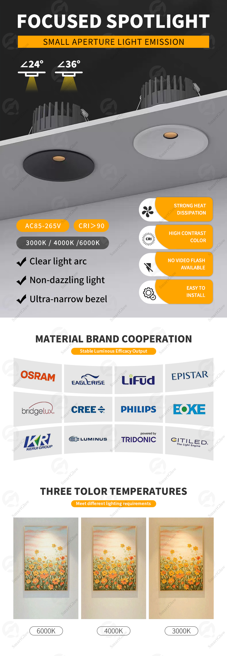 recessed spotlight