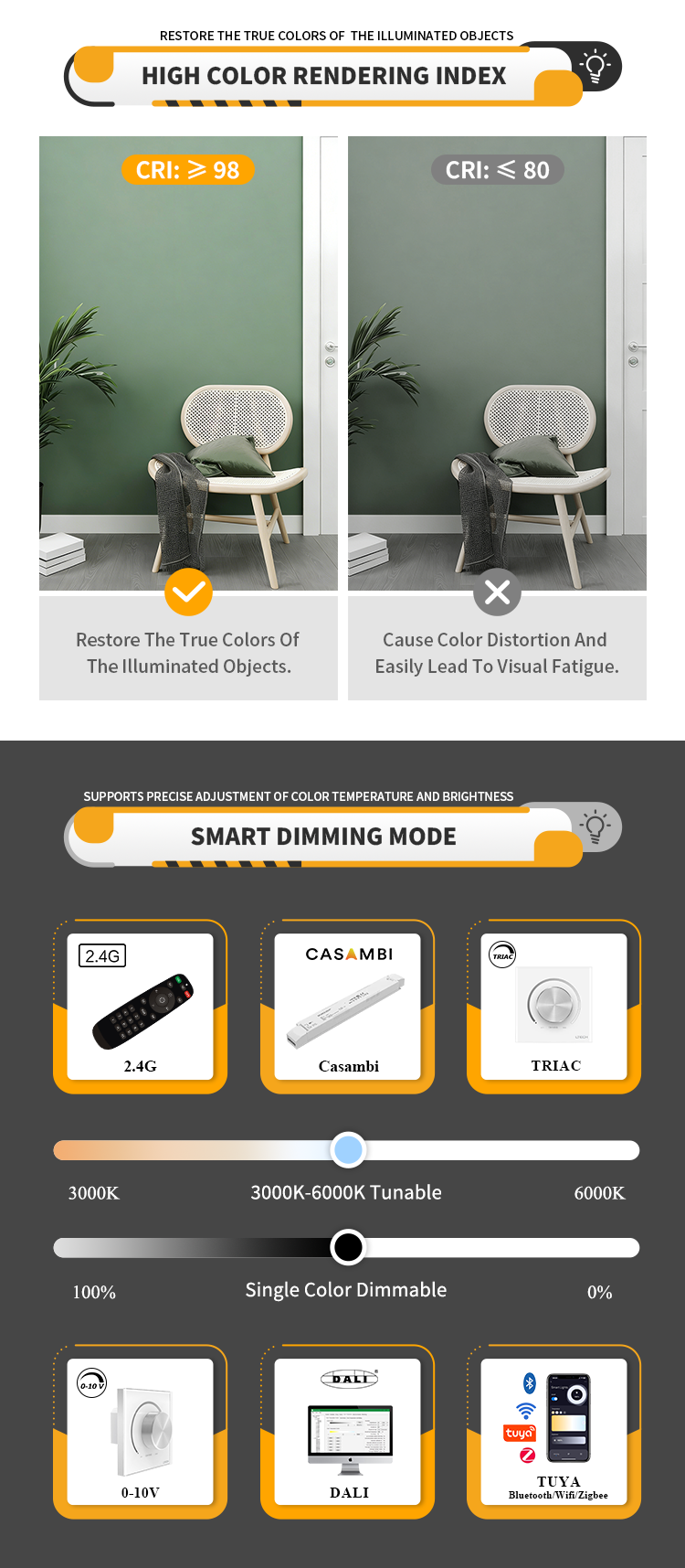 recessed lighting