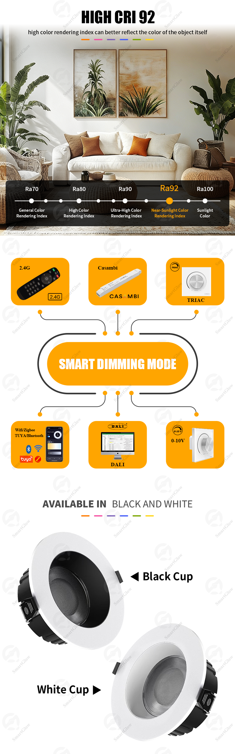 cob led downlight