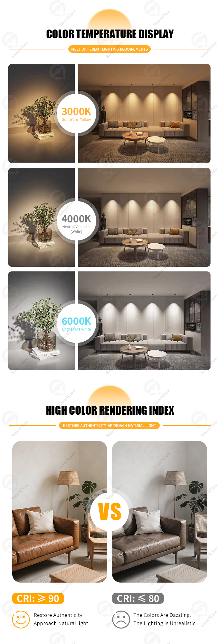 recessed adjustable spotlight
