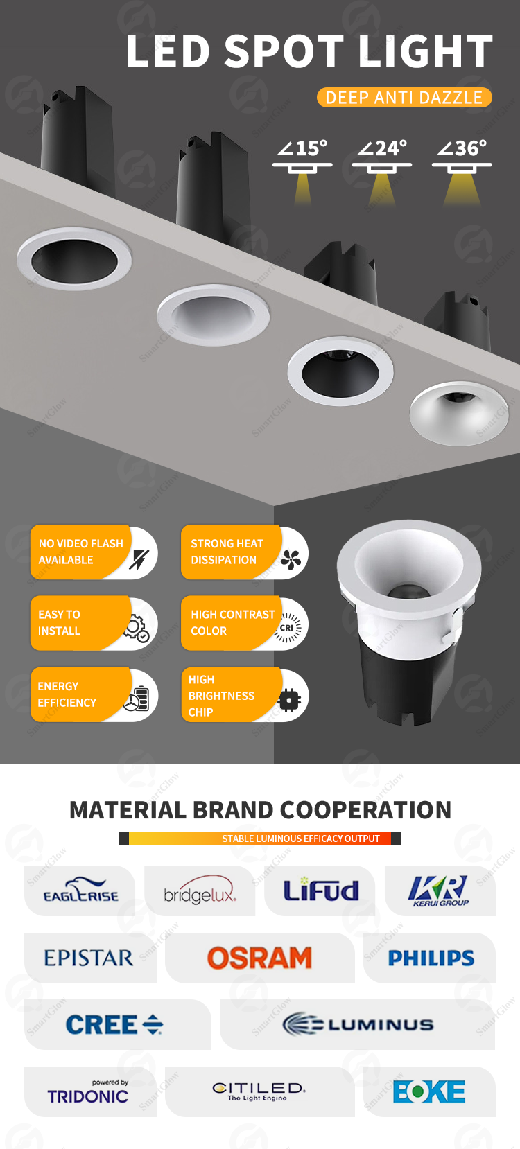 mini recessed downlights
