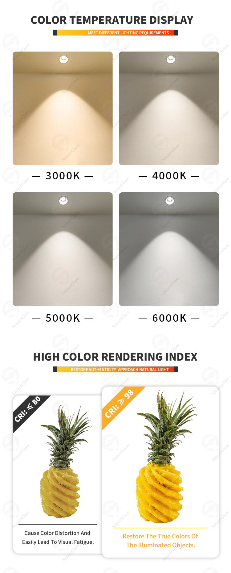 mini recessed downlights