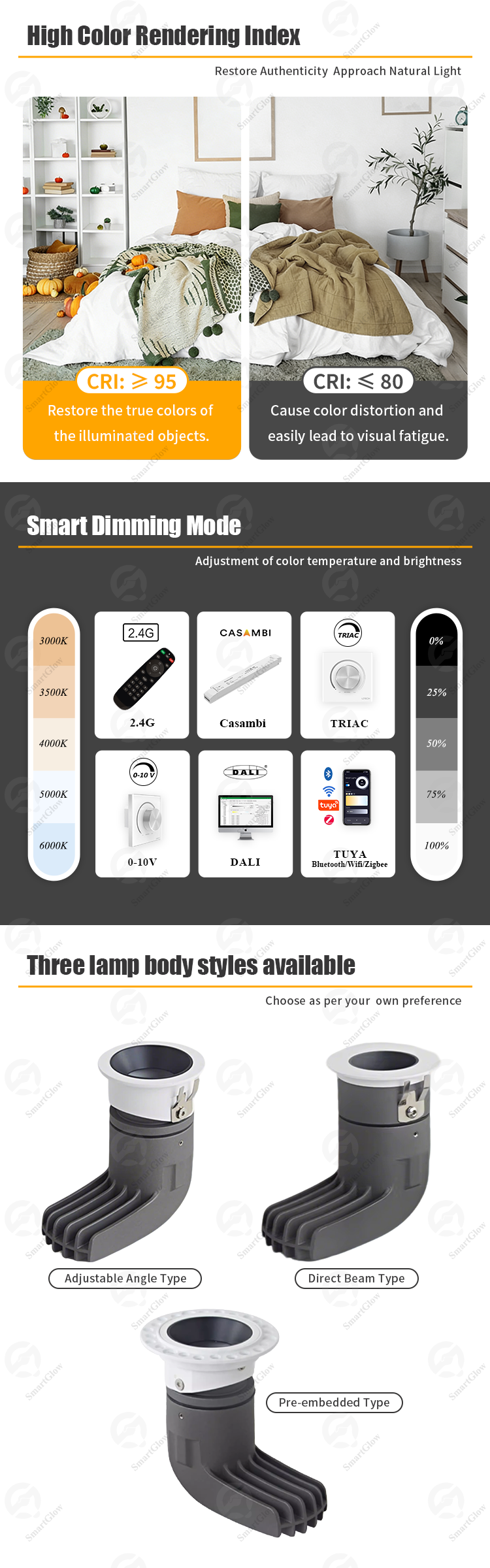 recessed adjustable spotlight
