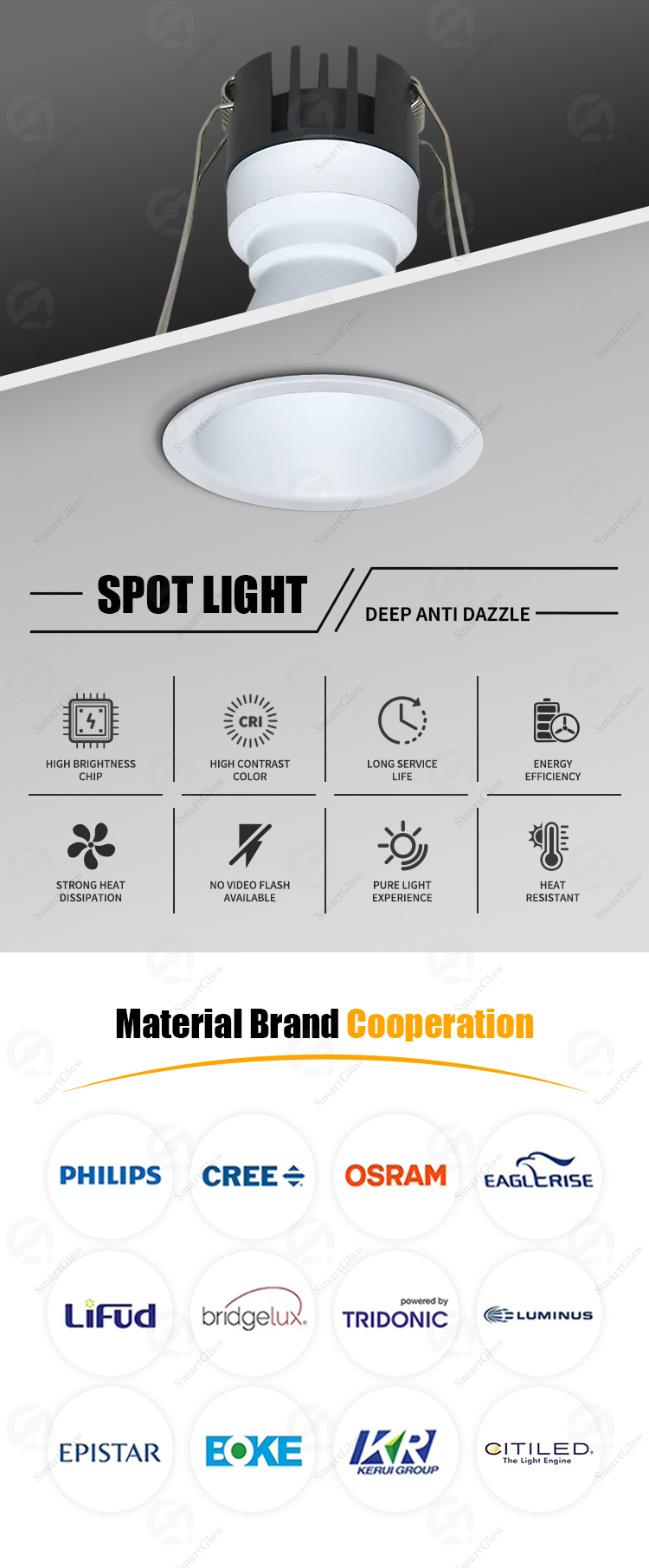 2 inch led recessed lighting
